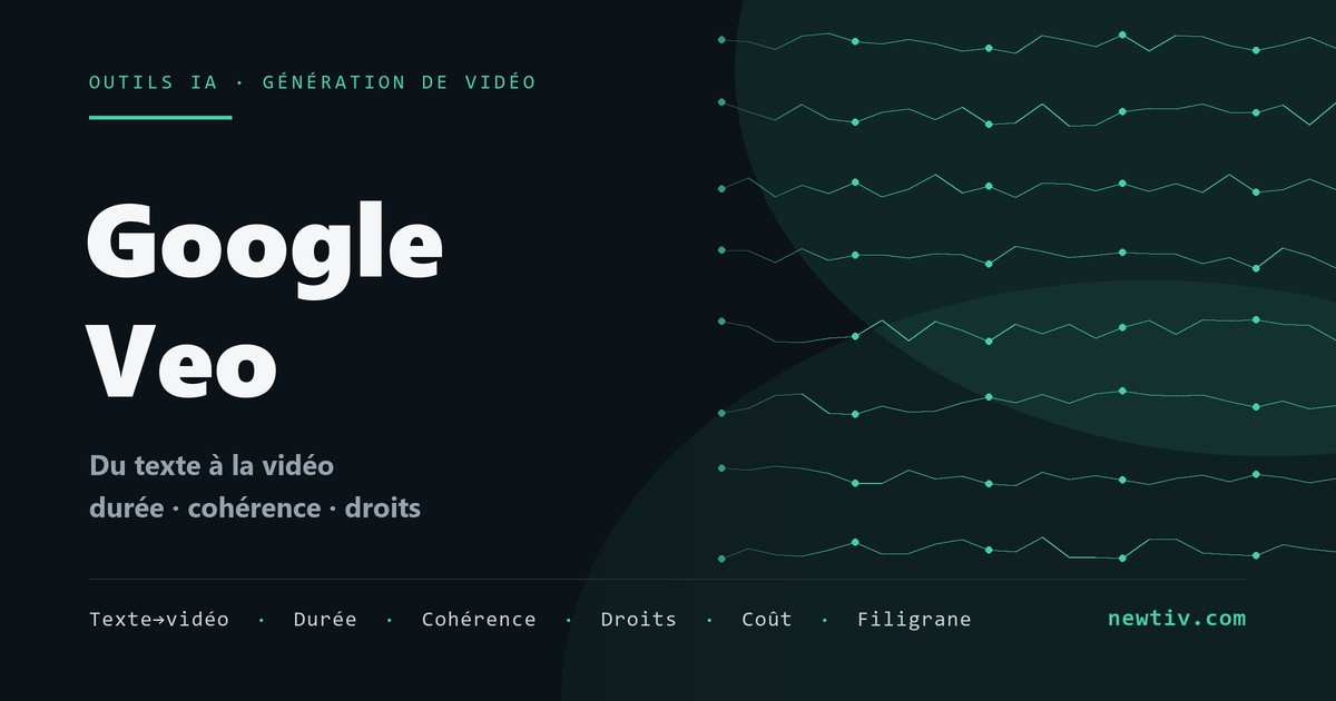Google Veo