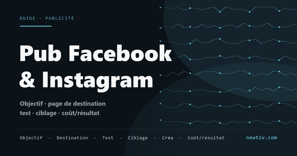 Facebook/Instagram Ads on a Small Budget
