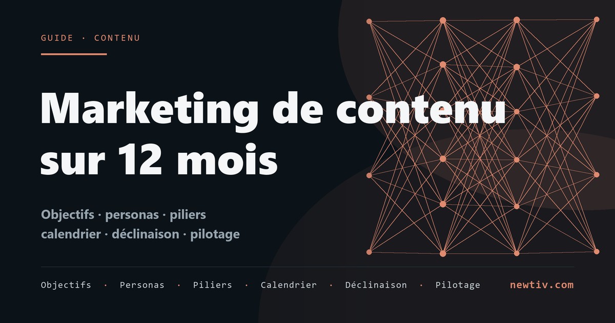 Content Marketing Strategy
