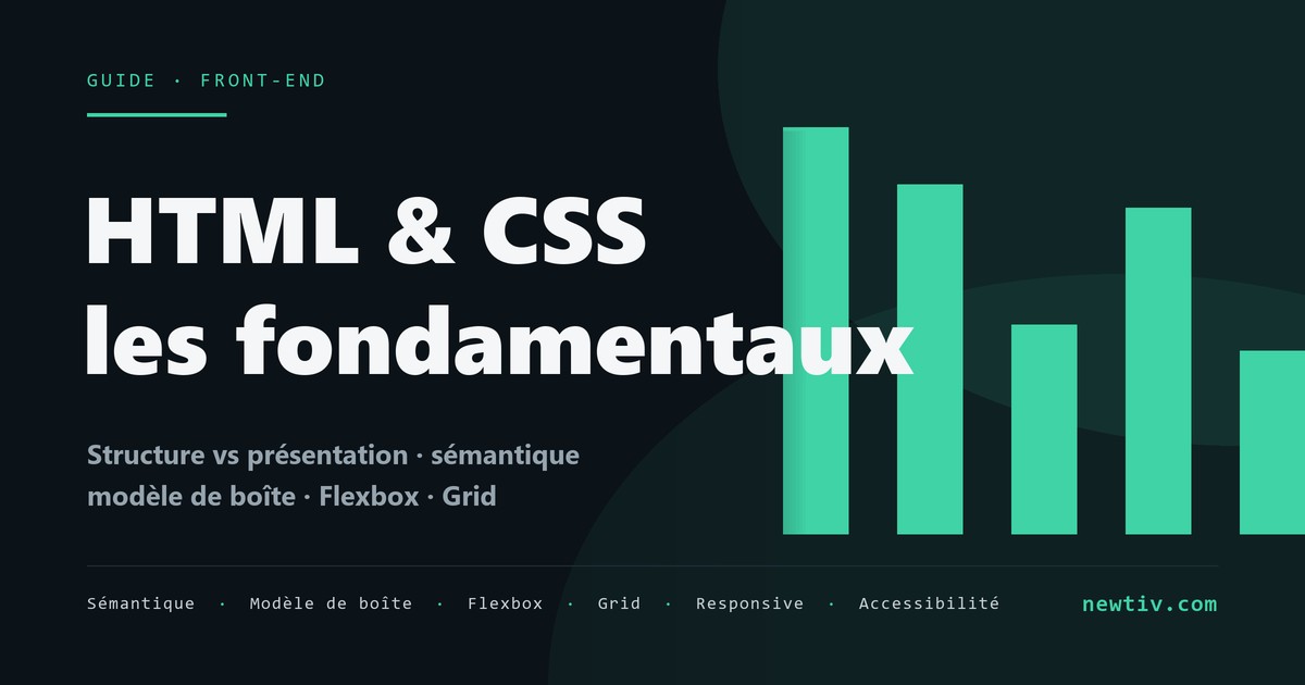 HTML & CSS: The Fundamentals