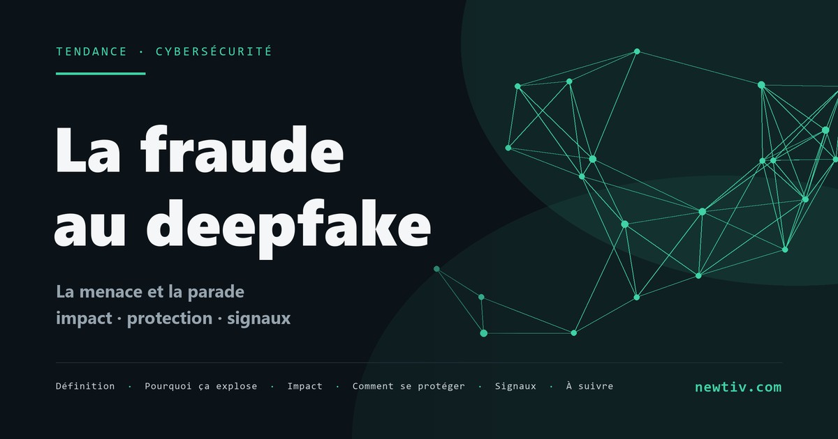 Deepfake Fraud