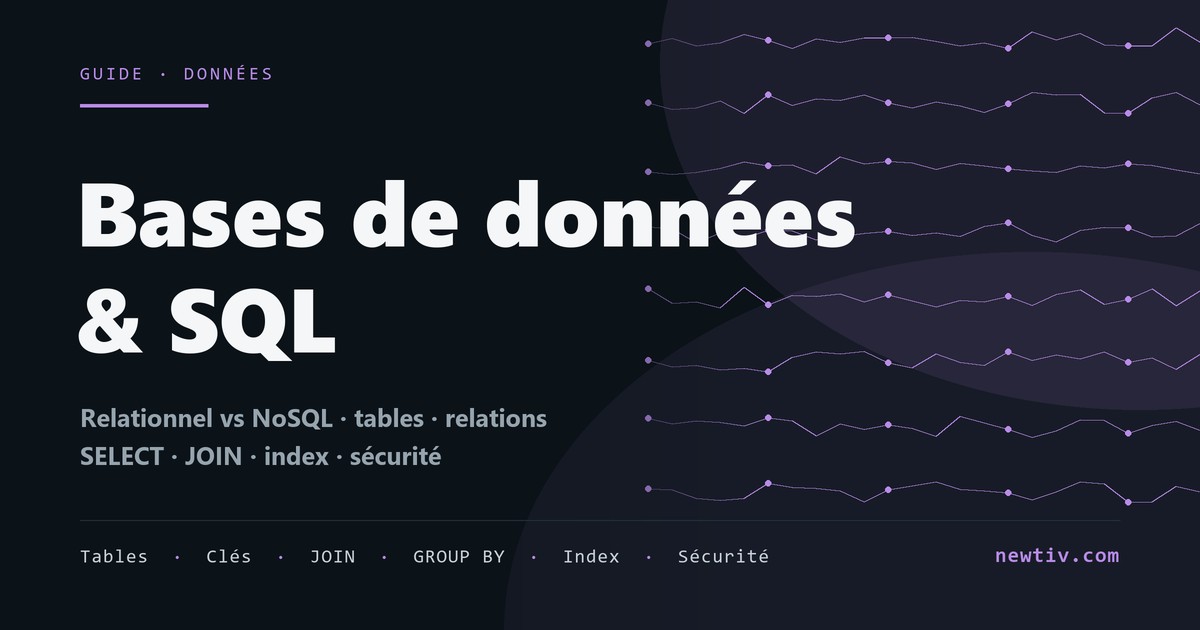 Databases and SQL